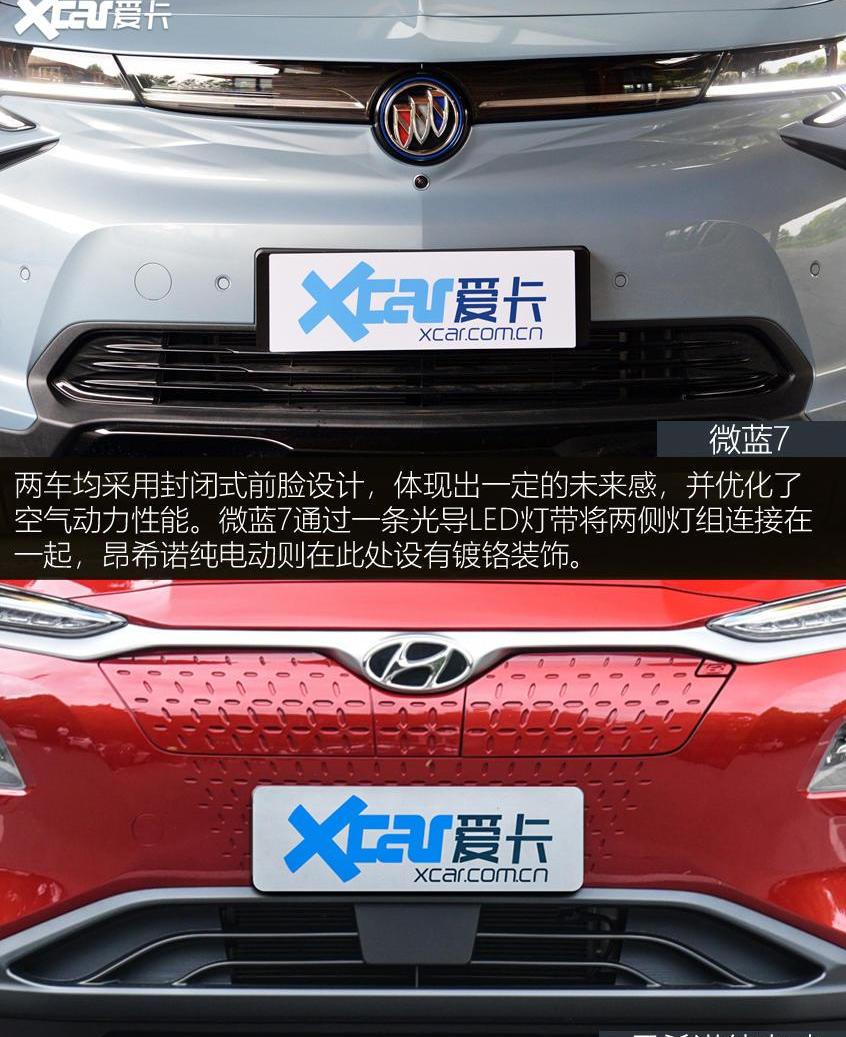 微蓝7,别克,现代,北京