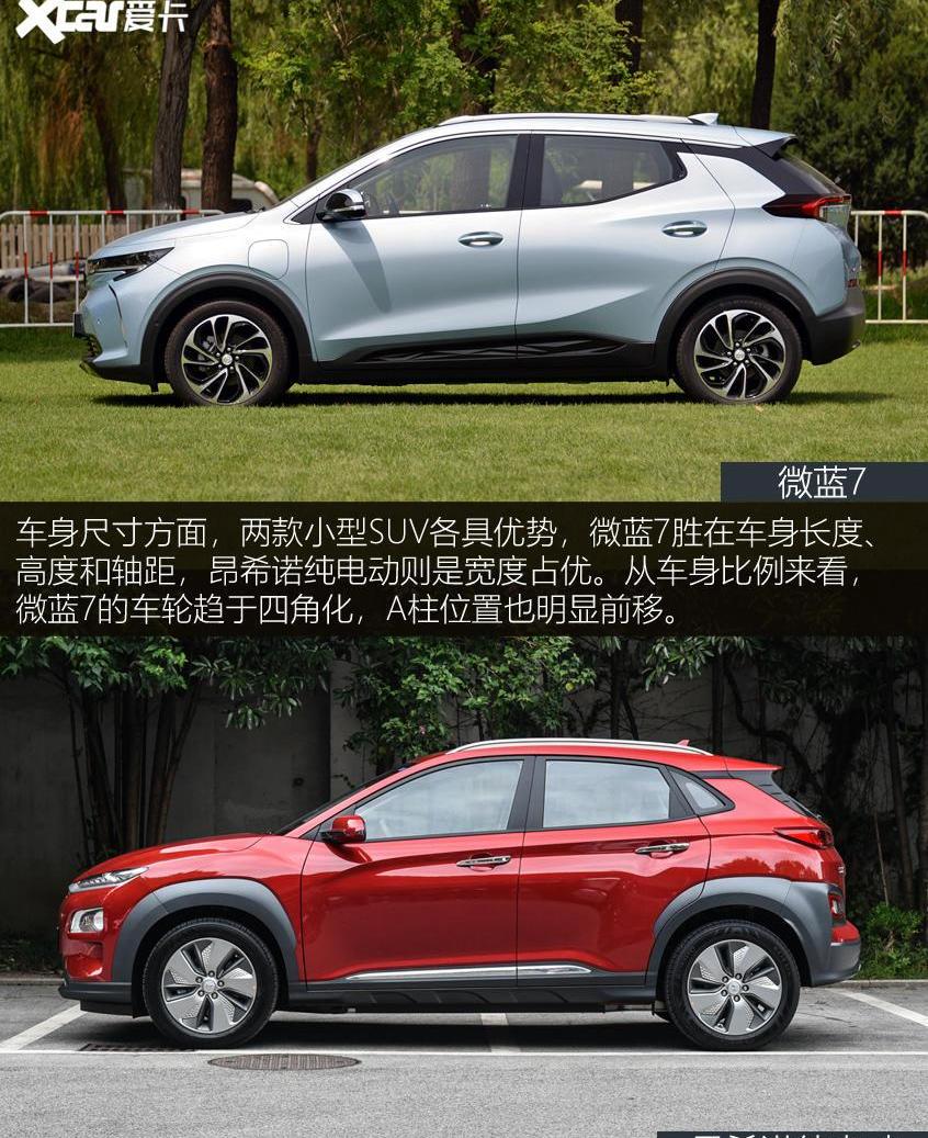 微蓝7,别克,现代,北京