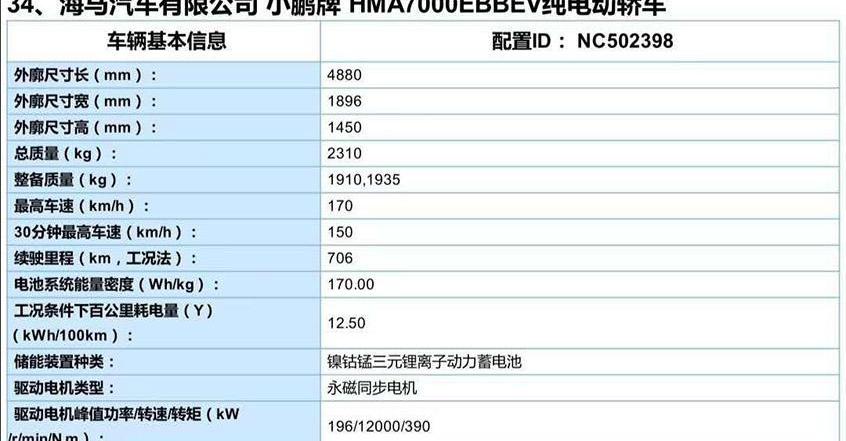 Model 3,特斯拉,小鹏,小鹏P7,AION V