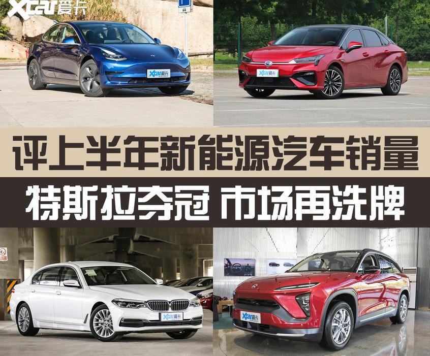 特斯拉,Model 3,蔚来,宝马,蔚来ES6