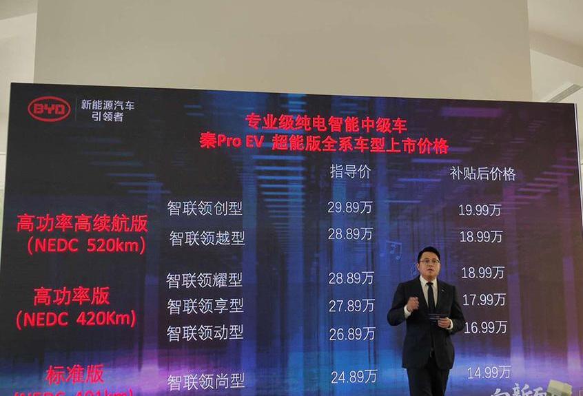 比亚迪,AION S,几何A