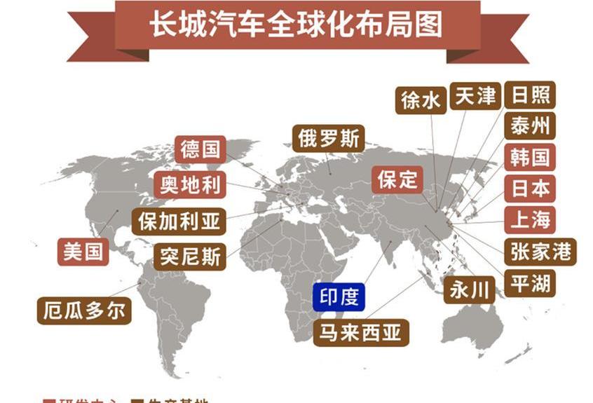 长城,哈弗,领克,吉利汽车,帝豪