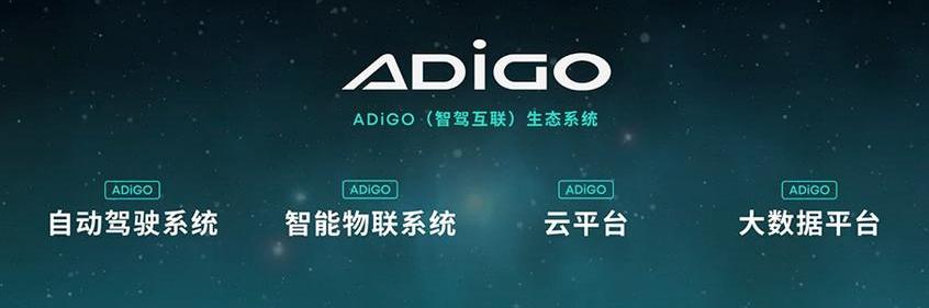 广汽集团,AION LX,AION S,几何A,特斯拉