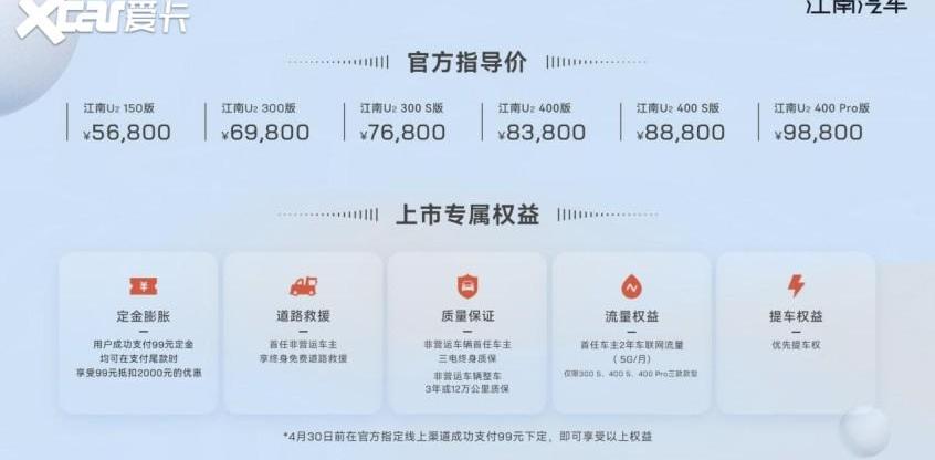 江南U2,江南汽车,比亚迪,海鸥,理念