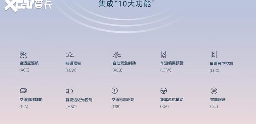 江南U2,江南汽车,比亚迪,海鸥,理念