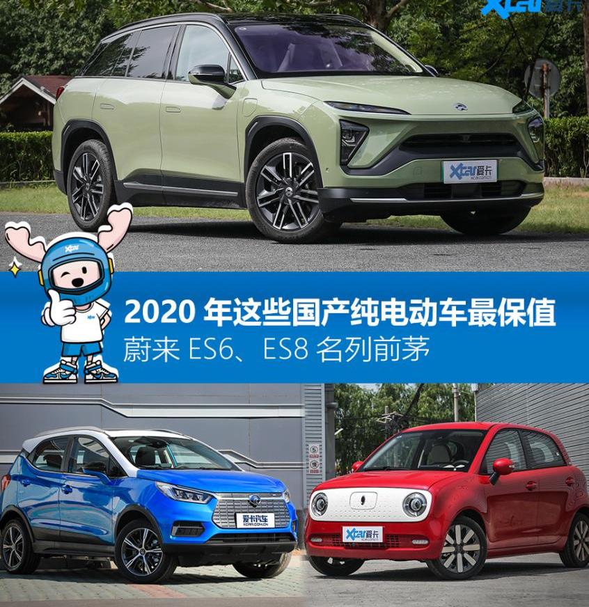蔚来,比亚迪,蔚来ES6,荣威,蔚来ES8
