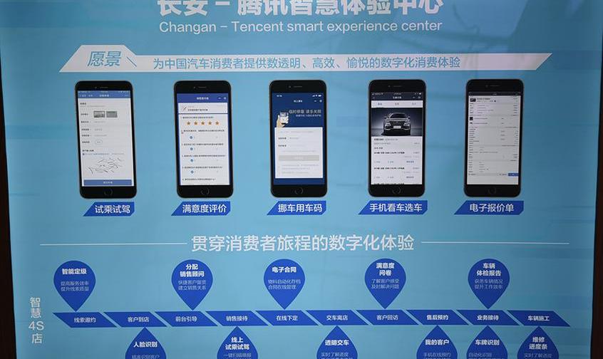 长安,特斯拉,小鹏,小鹏G3