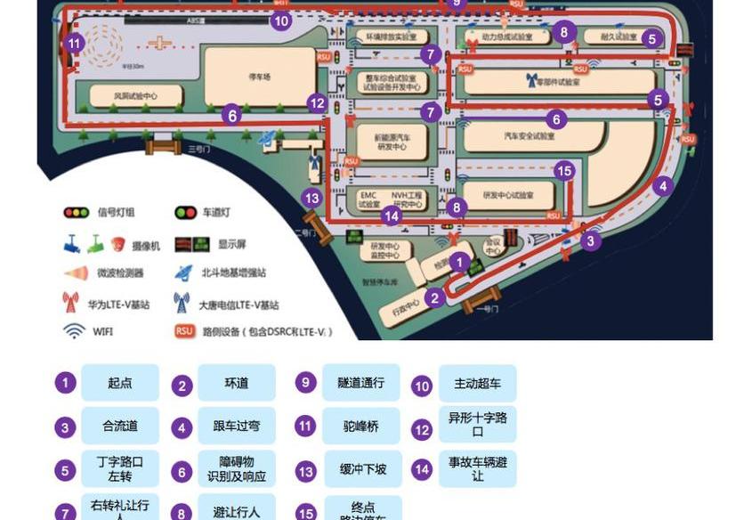 北京,江淮,特斯拉,星途,小鹏