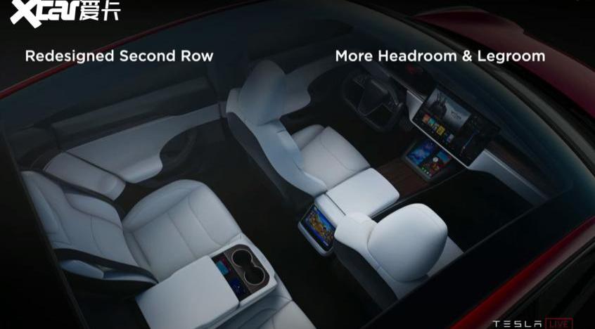 特斯拉,Model S,Model Y