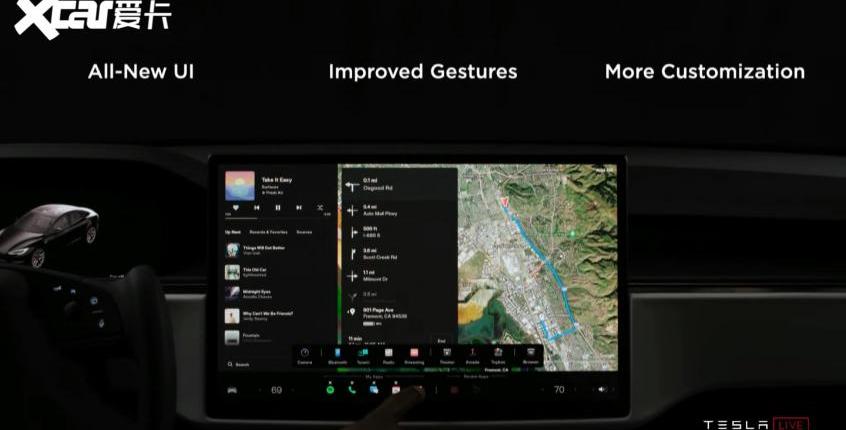特斯拉,Model S,Model Y