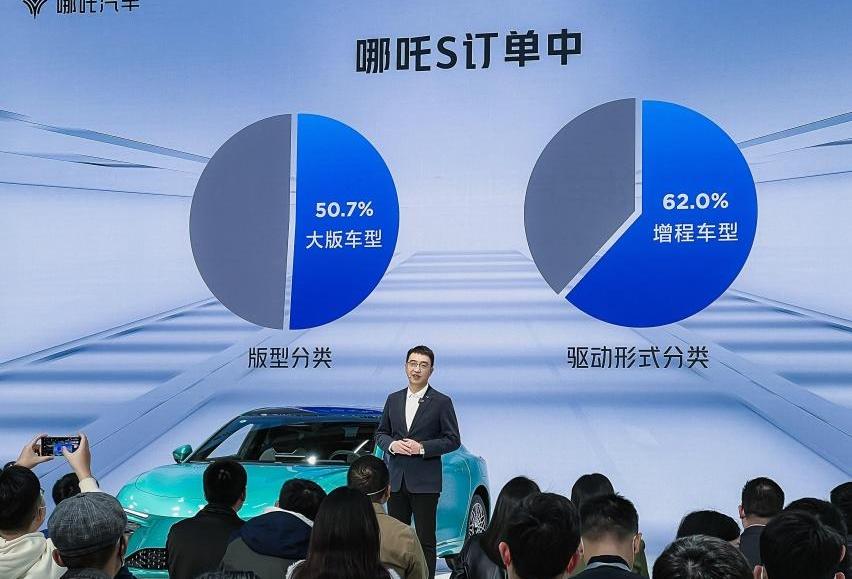 哪吒S,哪吒汽车,大众,卫士,哪吒E