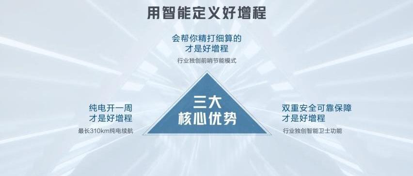 哪吒S,哪吒汽车,大众,卫士,哪吒E