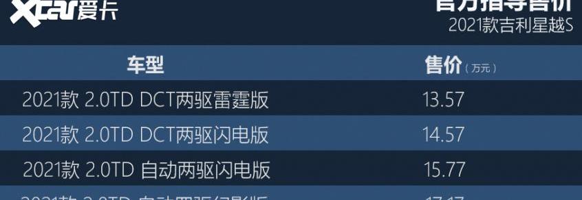 星越S,理念