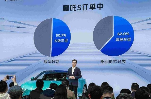 哪吒S,哪吒汽车,大众,卫士,哪吒E