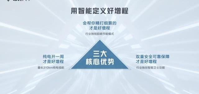 哪吒S,哪吒汽车,大众,卫士,哪吒E