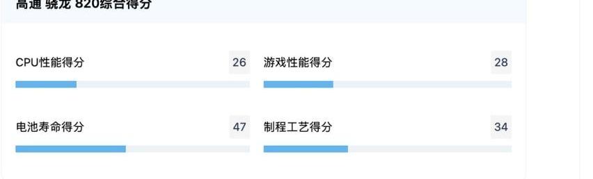 哪吒S,小鹏,小鹏P7
