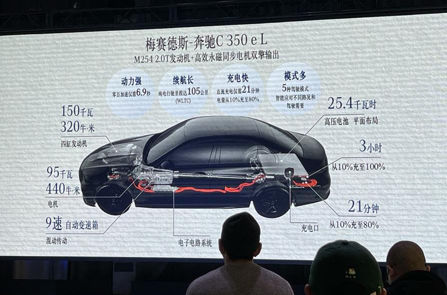 奔驰,奔驰C级,理念,奔驰GLC轿跑,现代