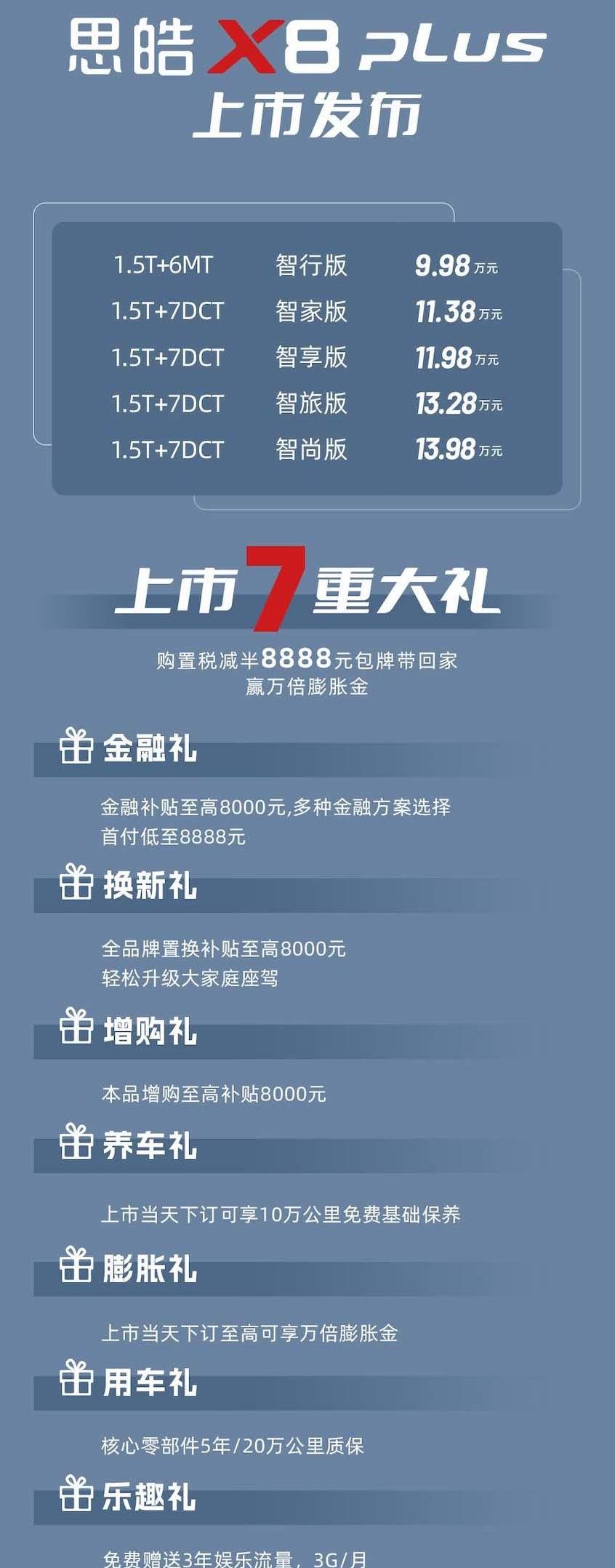 思皓,思皓X8,思皓X8 PLUS,瑞虎8,理念