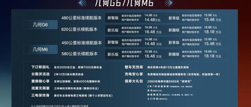 几何G6,几何汽车,理念,几何M6