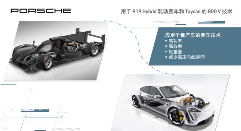 Taycan,保时捷,特斯拉,Panamera,Model S
