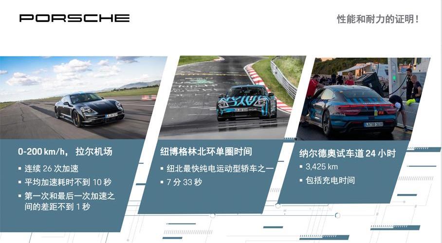 Taycan,保时捷,特斯拉,Panamera,Model S