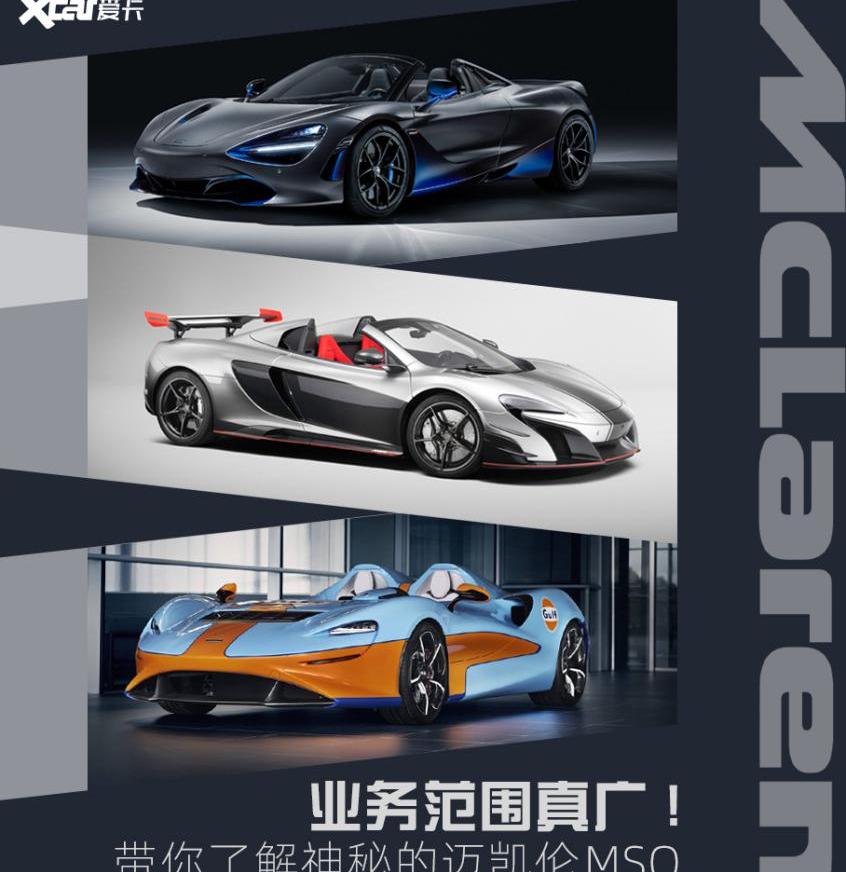 迈凯伦