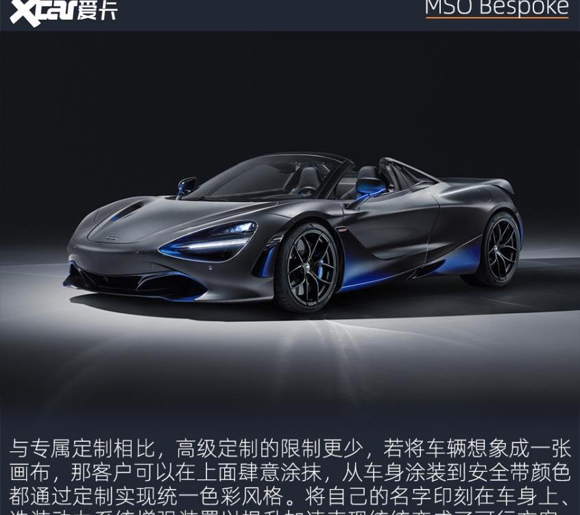 迈凯伦