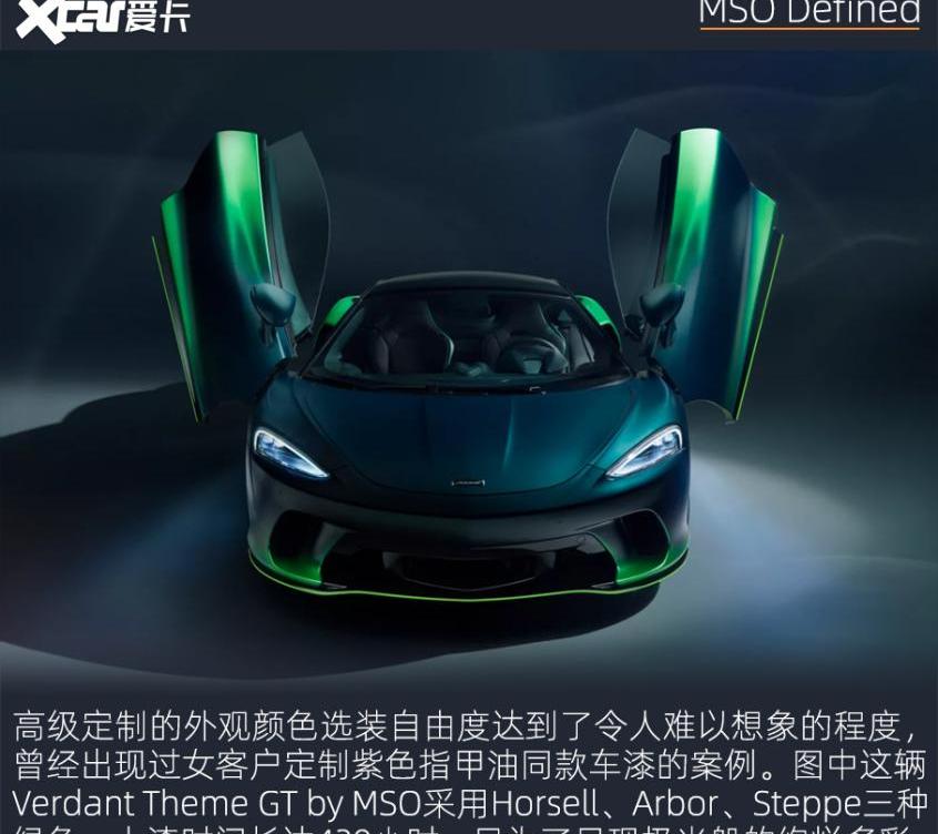 迈凯伦