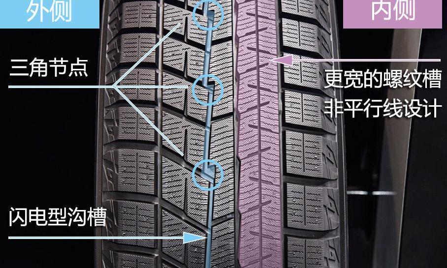 北京