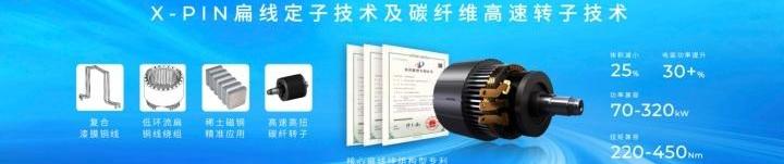 埃安,特斯拉,钢铁侠