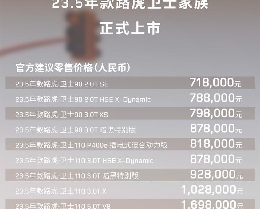 路虎,卫士,揽胜,发现,揽胜星脉