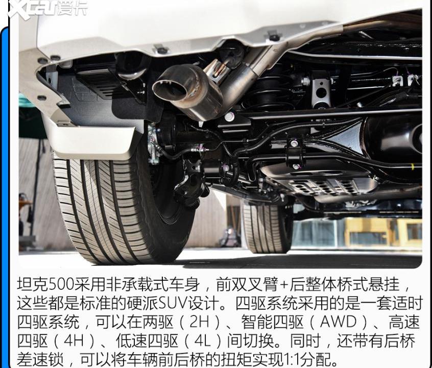 比亚迪,北京,长城,Jeep,坦克