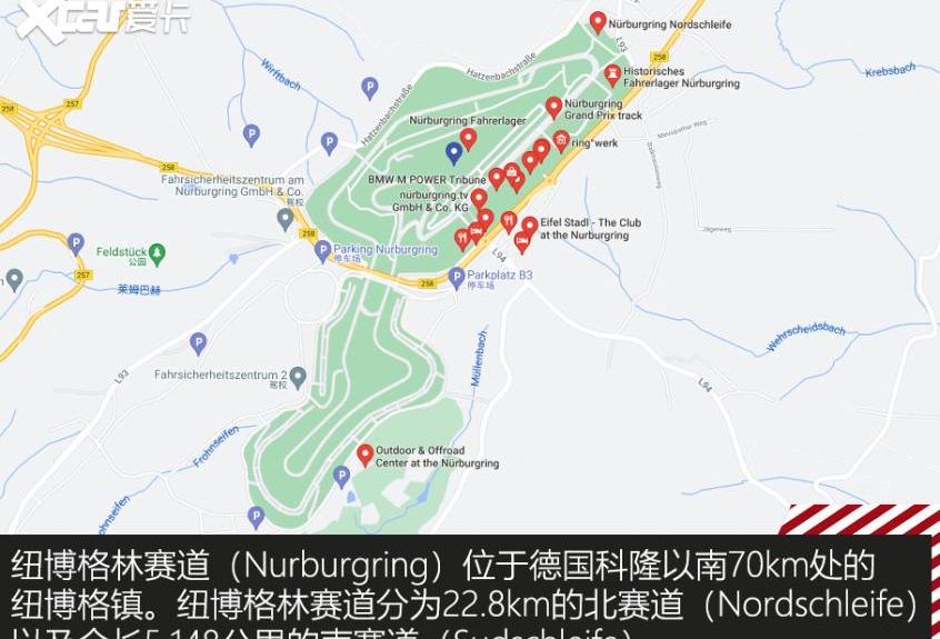 保时捷,Cayenne,Urus