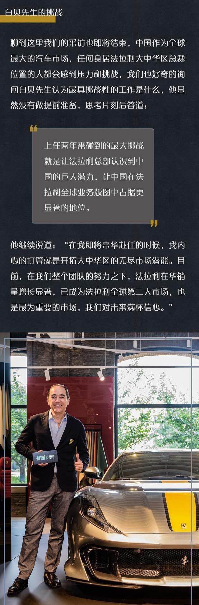 法拉利,Purosangue,现代,阿斯顿·马丁,宝马