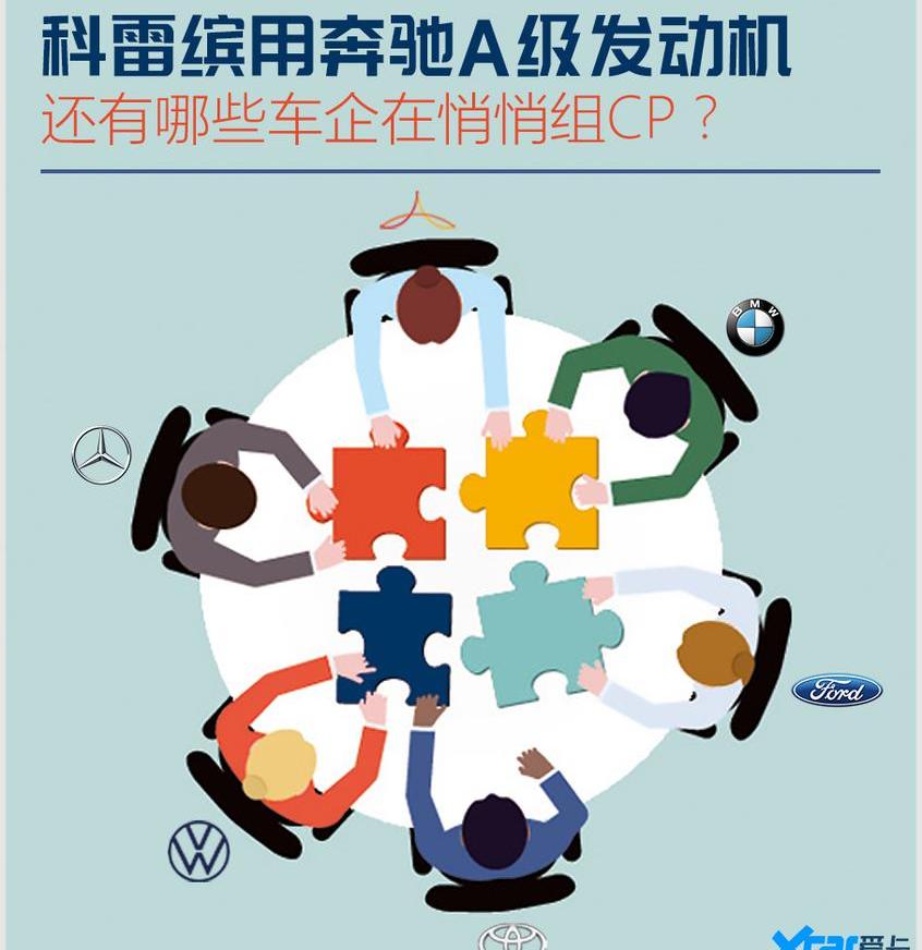 福特,大众,奔驰,日产,三菱