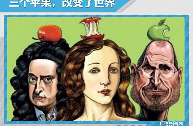 特斯拉,福特,阿斯顿·马丁,保时捷,发现