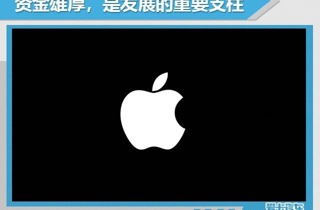 特斯拉,福特,阿斯顿·马丁,保时捷,发现