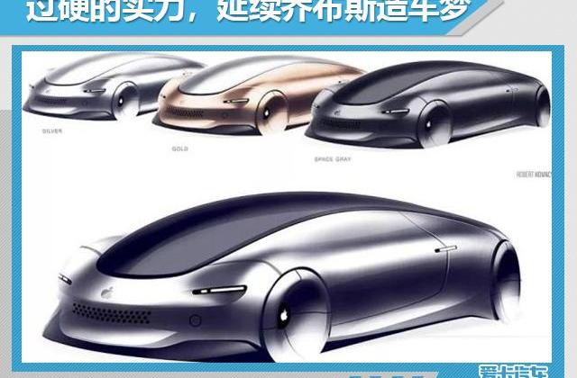 特斯拉,福特,阿斯顿·马丁,保时捷,发现
