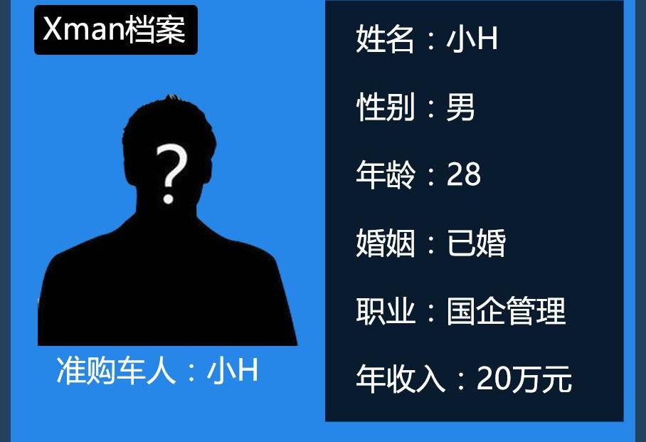 迈腾,DS,福特,蒙迪欧,阿斯顿·马丁