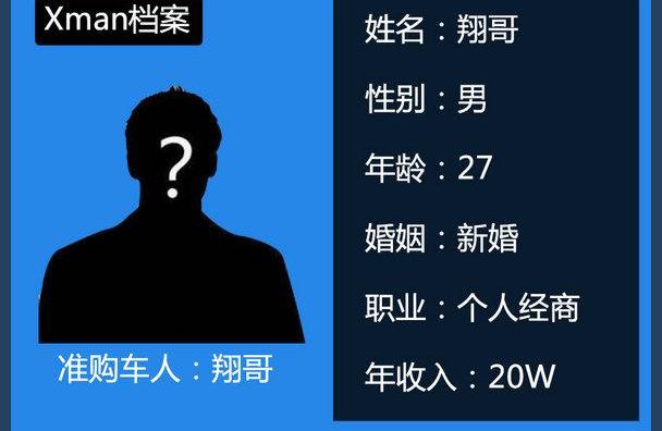 速派,蒙迪欧,斯柯达,福克斯,DS