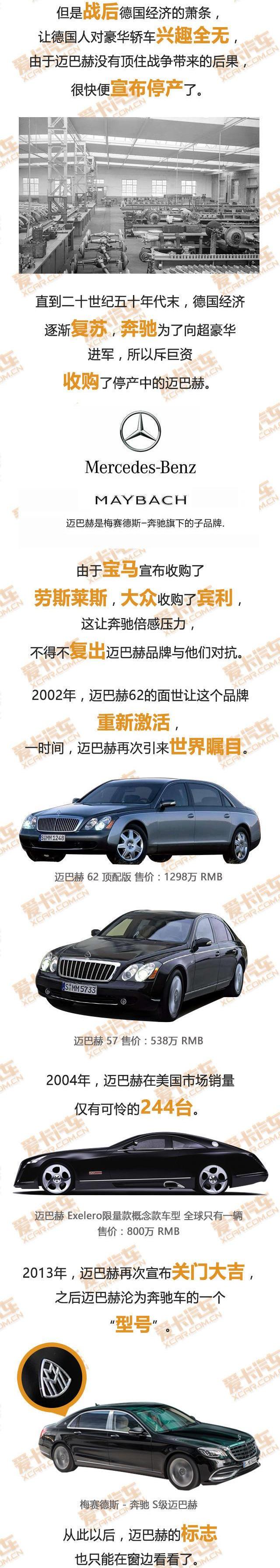 奔驰,宝马,世纪,玛莎拉蒂