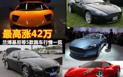 兰博基尼,Quattroporte,玛莎拉蒂,北京,法拉利