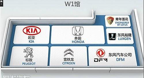 北京,东风,长安,比亚迪,马自达