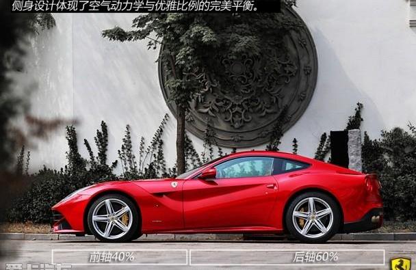 法拉利,阿斯顿·马丁,兰博基尼,Aventador,发现