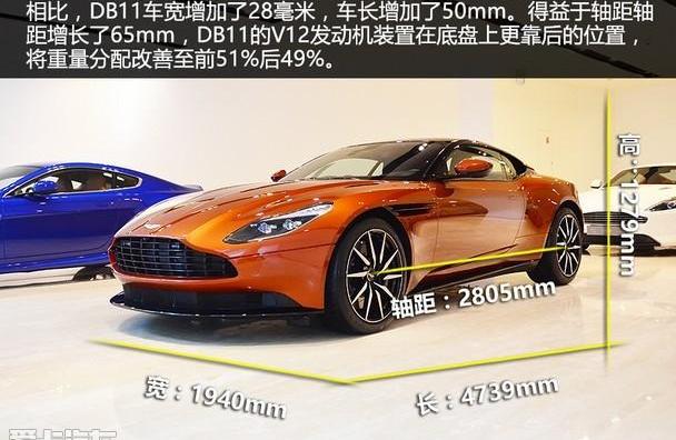 阿斯顿·马丁,阿斯顿·马丁DB11,奔驰,北京
