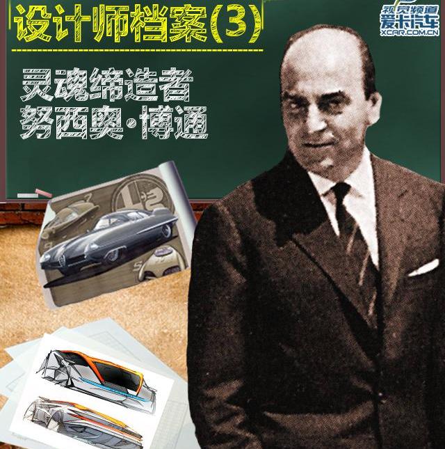 世纪,发现,现代