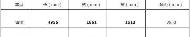 博瑞,蒙迪欧,阿斯顿·马丁,帕萨特,发现