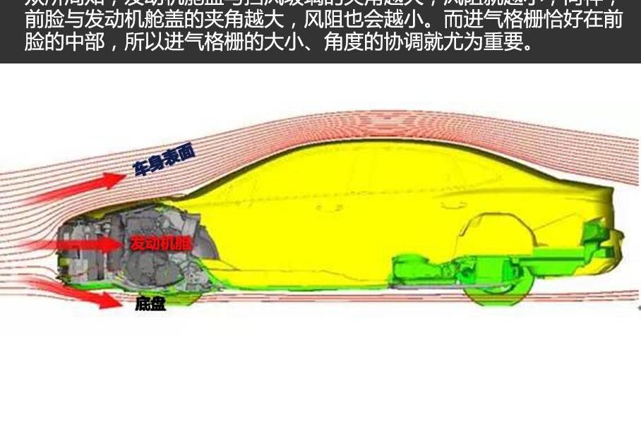 奥迪,奥迪A6,阿斯顿·马丁,宝马,宾利