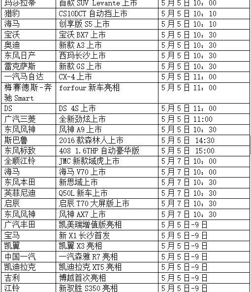 东风,奔驰,宝马,玛莎拉蒂,奥迪