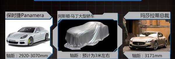 阿斯顿·马丁,保时捷,玛莎拉蒂,Panamera,Ghibli
